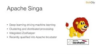 AI 1.4 - Standalone AI Technologies | Softwares you need to do AI on your laptops