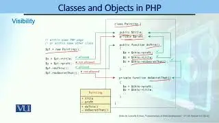 Visibility | Web Engineering | CS511_Topic112