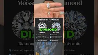 HUGE DISCOUNTS🤯🤑 Shop Our Silver & Moissanite Collection Now💎🛒 FREE WORLDWIDE SHIPPING 🚚🛩️🌎