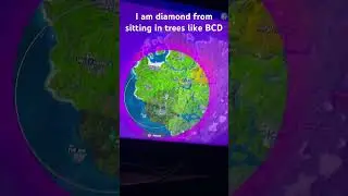 ⁠my fn rank