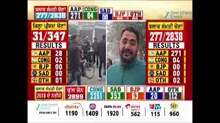 Fazilka Breaking News : ਸਕੂਲ ਪਹੁੰਚੇ ਅਧਿਆਪਕਾਂ ਅਤੇ ਬੱਚਿਆਂ ਨੂੰ ਪੁਲਿਸ ਨੇ ਰੋਕਿਆ | ZeePHH