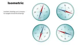 Isometric view LESSON #7   PART 1