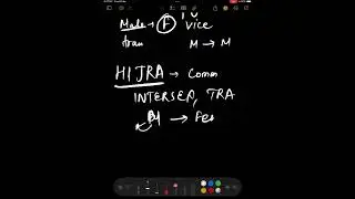 They Are Not &lsquo;Others&rsquo; &ndash; Understanding Hijra and Transgender Identity