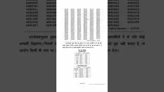 RAS 2025 RESULT 2025 | RAS Paper Safe Score | RAS Exam Cut Off Marks 2025 |
