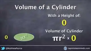 Where Does The Volume of a Cylinder Formula Come From?
