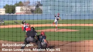 Kieran Lovegrove Pitching at the MLSB Showcase at the Urban Youth Academy