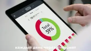 UNOX - Data Driven Cooking