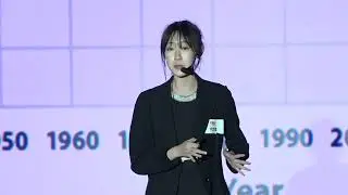 what should we change to protect our environment | 刘 力滢 | TEDxYouth@ChengduShudeHighSchool