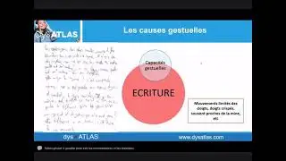 DYSGRAPHIE: Conséquences à l'école et SOLUTIONS