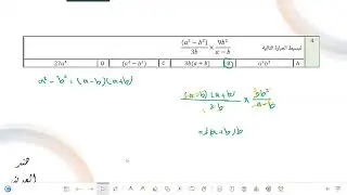 تحصيلي رياضيات ثاني ثانوي ضرب وقسمة العبارات النسبية