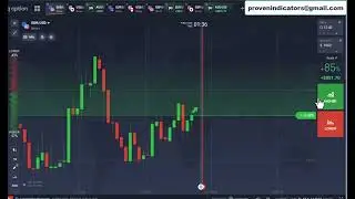 Unbelievable Binary Option Strategy | Virtual World Pro Robot | Affordable Essential Binary Bot