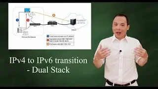 Переход с IPv4 на IPv6 — двойной стек