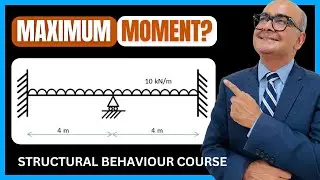 Continuous beam moment Example - Qualitative Analysis | IStructE Structural Behaviour Course