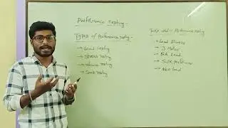 Performance Testing & It's Types