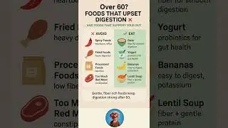 Over 60? Foods That Upset Digestion #healthyeating #healthyfood #over60