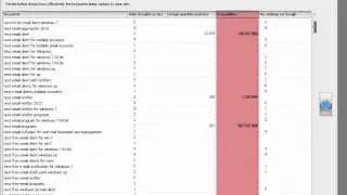 Keyword Suggestion Tool 2012 by Web CEO Professional SEO Software
