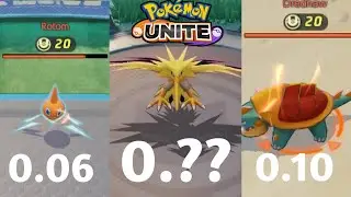 Who defeat quickly rotom vs Drednaw vs zapdos #pokemonunite #stewbloooo #shorts