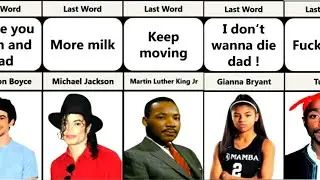 Celebrities Last Words Before Death | Comparison | The World Data