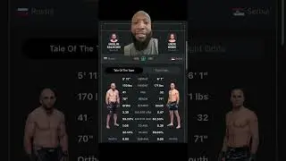 UFC Fight Night: Muslim Salikhov vs. Uros Medic Prediction #mma #UFC #danawhite #ufcnews