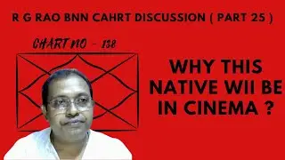 How This Person Found Success in Cinema -- R G Rao Bhrigu Nandi Nadi Chart Explained