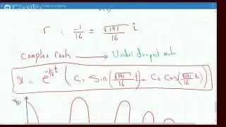 Example of Underdamped System Characteristic Equation has Complex Roots