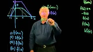 General transformation of functions
