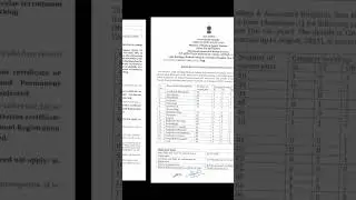 Lady Hardinge Medical College Recruitment 2023 &ndash; Apply for 90 Jr Resident (Non Academic) Posts #jobs