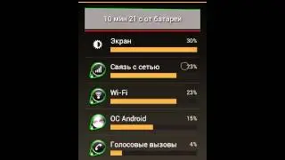 Huawei Y320 u10 Обзор
