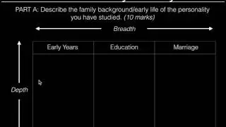 Kollontai Revision Part 1