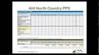 Crisis Stabilization & Withdrawal Management