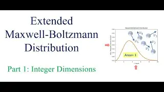 Maxwell Boltzmann Distribution Part 1 Integer Dimensions