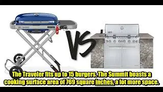 Weber Traveler Portable Gas Grill VS Weber Summit S-660 Gas Grill