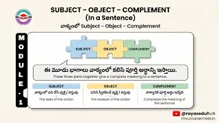 English Grammar Module 1 in Telugu | Subject, Object & Complements // Zero to Hero Series//