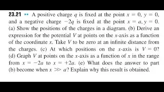 A positive charge is fixed at the point and a negative charge is fixed at the point . (a) Show the p