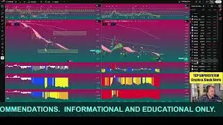 Криптовалютная быстрая стрельба с использованием суперсистемы TCP. Альткоины XRP, HBAR, Bitcoin M...