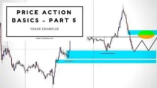 Price Action Trading Basics - Part 5 - Live Trade Examples - Forex James