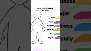 what emotions i feel the most #trend #artartist #arttrends #arttrending #arttrends #trends #trending