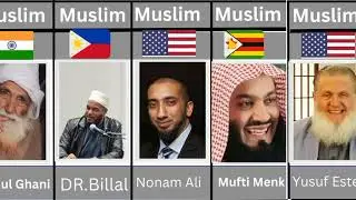 Top 10 islamic scholar in the world 2023