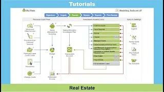 Financial Mappers Tutorial - Real Estate