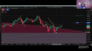 Pip and Run Live Forex Scalping Asia Session with Wall Street Currency Analyst Dr. Gregory McLeod