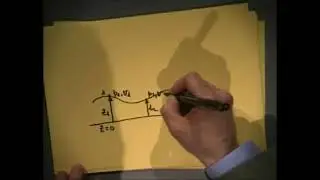 14 Dinamica dei liquidi perfetti Il teorema di Bernoulli