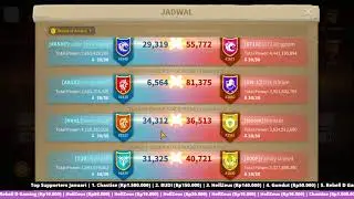 Osiris League [56TA] KD 2256 VS [47IM] KD 2247 - Rise Of Kingdoms