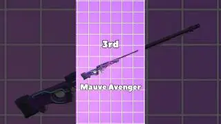 Top 5 AWM Skins in BGMI👑