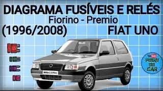 DIAGRAMA FUS&Iacute;VEIS E REL&Eacute;S FIAT UNO, FIORINO, PREMIO 1996/2008 @pointdocar