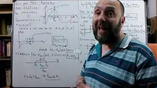 2AN - Ecuaciones por Métodos Aproximativos (1° Parte).