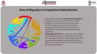 Population Redistribution
