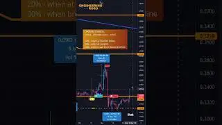How to Trade OCEAN??! Ocean Protocol Analysis and Price Prediction (watch until the end!)