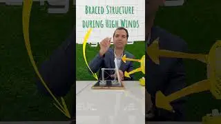 Importance of Bracing towards Wind-Load