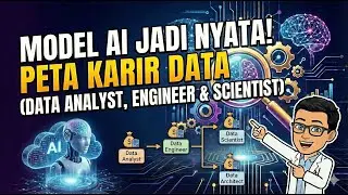 Model AI Jadi Nyata & Peta Karir Data (Analyst vs Scientist vs Engineer)