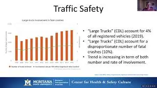 A Comparison of Reported Risky Driving Behavior by Drivers with and without a CDL
